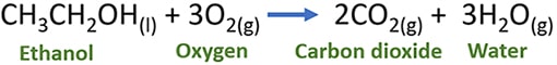 ethanol and oxygen reaction - CH3CH2OH + O2